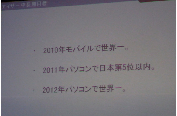 2012年には世界制覇を目指すというメッセージ