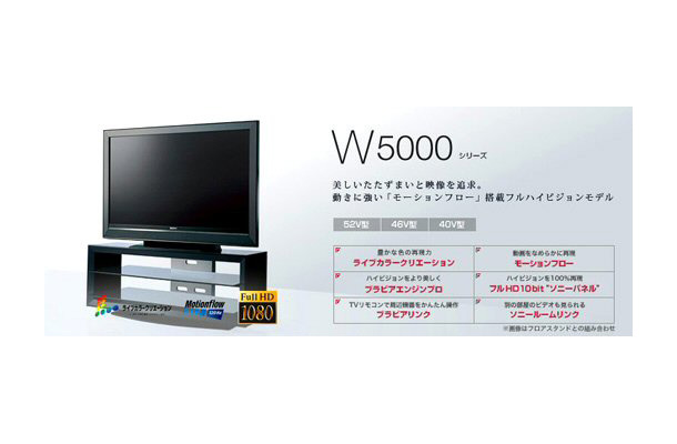 2007年9月から発売した「W5000」シリーズ