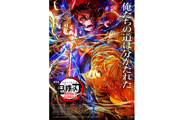 (C)吾峠呼世晴／集英社・アニプレックス・ufotable