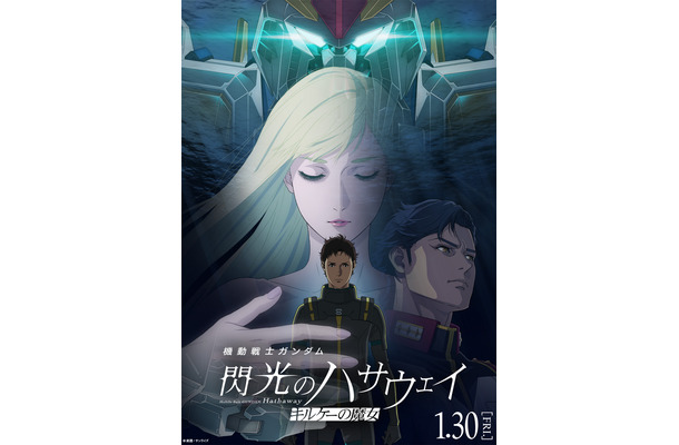Ⓒ創通・サンライズ