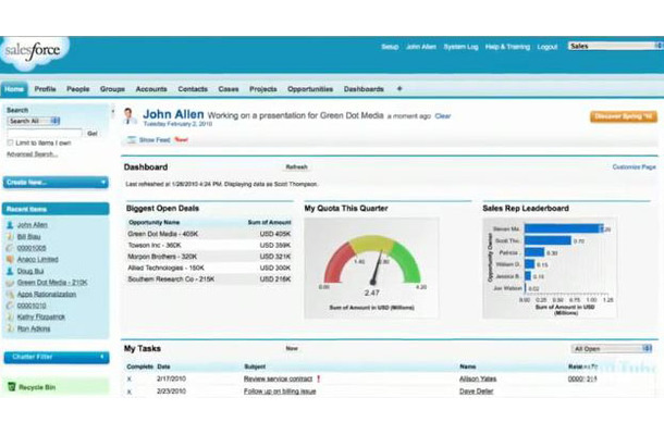 　米セールスフォース・ドットコムは17日、「Salesforce Chatter」のプライベートベータプログラムを発表した。