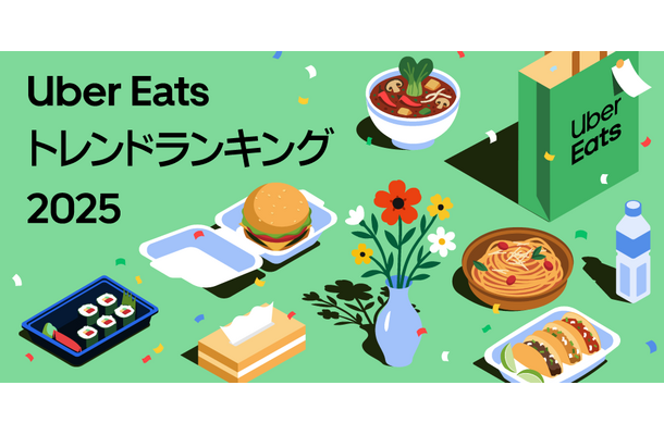 Uber Eats トレンドランキング2025