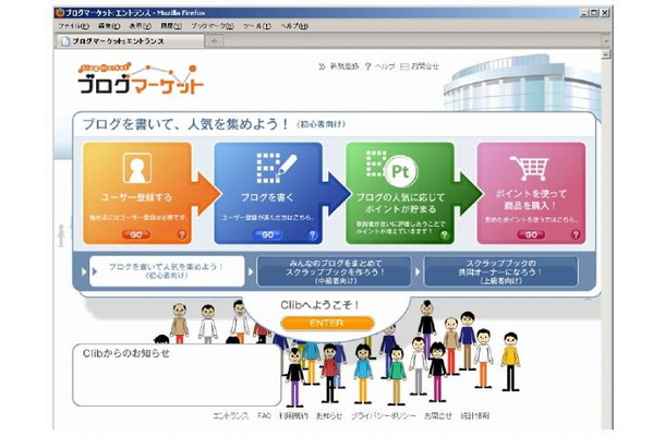 ブログマーケットのトップ画面
