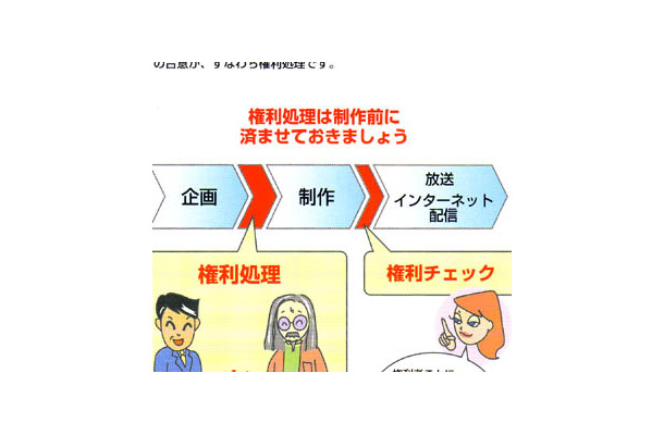 Web広告研究会、TVCMをネットで流すときの権利処理を紹介した小冊子発行