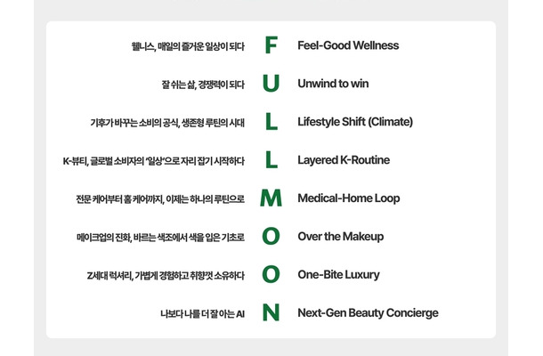 “整形大国”韓国の美容トレンドに異変…「睡眠サプリ」売上が前年比300％超の理由