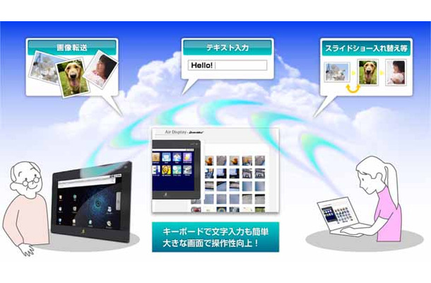 　フリービットは9日、パソコンなどのブラウザをネットワーク家電のディスプレイであるかのように利用できる「Air Display」技術を開発したと発表した。