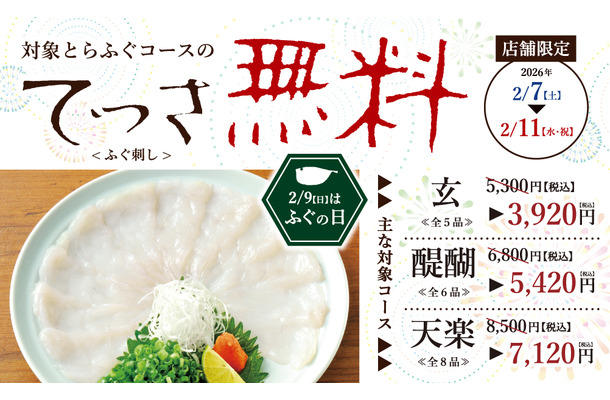 2/7-2/11「ふぐの日」フェア開催