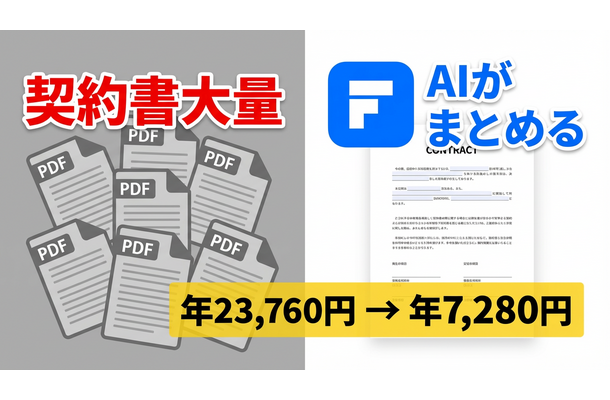 【正直検証】PDF Elementは企業で使えるか？直接編集、AI機能、OCRを試す