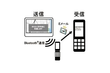 シャープとパイオニア、携帯電話とカーナビを連携する規格「フォトリモ@ナビVer.1.1」を開発 画像