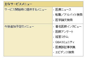 ドコモ、医療従事者向け情報支援サービス「MedicalBrain」を開始 画像