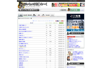 給料のグチから社内盗聴器の悩みまで～企業クチコミサイトがおもしろい 画像