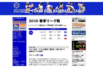 早大・斉藤「何が何でも勝つ!!! それだけ!」~六大学野球がクライマックス 画像