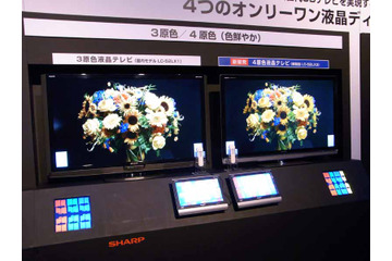 4原色技術と3D対応で「AQUOS」の未来をひらくシャープのテレビ戦略 画像