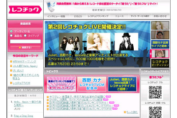 「けいおん!」強し~アニメキャラ“ヨメにしたい”ランキングで上位独占 画像