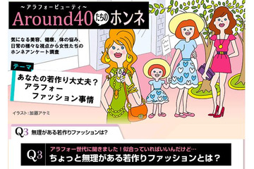 厳しい意見続出~アラフォー女性から見た“若作りオンナ”のイタさ 画像