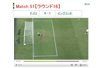 W杯で誤審連発~ランパードのシュート、テベスのポジションを動画でチェック 画像