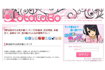 男性が選ぶのと一味違う“オタク女子”の好きな女性声優ランキング 画像