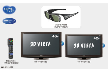 パナソニック、BDドライブ/HDD内蔵の「オールインワン3Dテレビ」を発表 画像