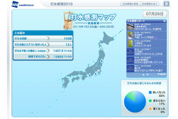ウェザーニューズ、「打水感測2010」スタート 画像