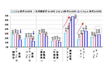 【夏休み特別企画】野球の夏到来！選手たちのグローブにも注目！ 画像