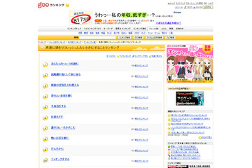 7月の連続猛暑記録更新～今年の酷暑を乗り切る秘策は？ 画像