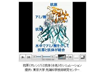 富士通と東大 先端研、がんの再発・転移治療薬の開発用スパコンシステムを構築 画像