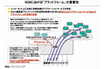 「複数のプラットフォーム事業者の競争を」 ～ テレコムサービス協会、「光の道」構想に対して意見提出 画像
