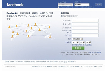企業のFacebookへの注目度、Twitterを上回る……宣伝会議調べ 画像