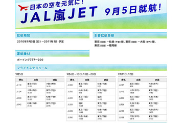 JAL、特別塗装機「JAL嵐JET」を国内線に！5日から就航開始!! 画像