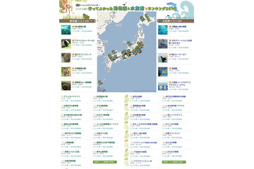 「行ってよかった」と思う動物園＆水族館ランキング 画像