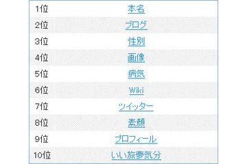 驚愕の妊婦姿を披露……マツコ・デラックスの本名って? 画像