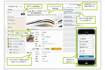 スターティアラボ、iPhone/iPad対応のクラウド型電子書店開設パッケージ提供開始 画像