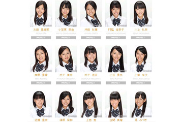 平均14.7歳、NMB48公式サイトオープン！　顔写真やプロフィールを公開 画像