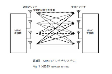 【テクニカルレポート】次世代携帯電話向け端末MIMOアンテナの屋外電波伝搬評価……パナソニック技報 画像