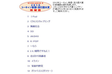 「2位じゃダメなんですか」など60語がノミネート……新語・流行語大賞 画像