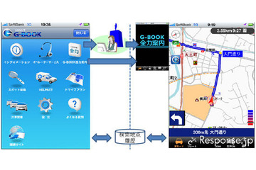 トヨタの携帯テレマにナビアプリ、ユビークリンクが提供 画像
