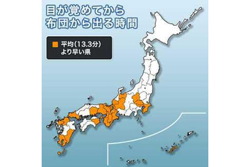 寒い冬の朝、布団を出るまでどれだけ時間かかる？ 最下位は意外なあの県 画像