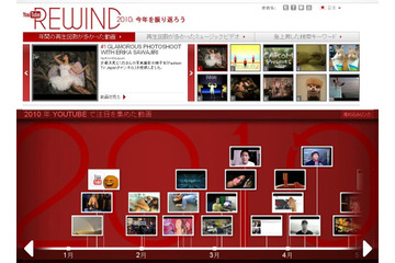 YouTubeが今年最も視聴された動画を発表……1位となった動画は!? 画像