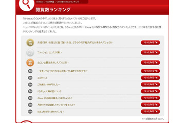 「OKWave」で2010年に最も閲覧された話題の質問は!? 画像