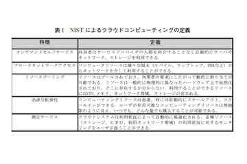 【テクニカルレポート】米国におけるクラウドコンピューティング事情と適用範囲への一考察（前編）……ユニシス技報 画像