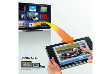 【CES 2011】パナソニック、テレビと連携する「ビエラ・タブレット」などを参考展示 画像