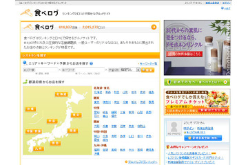 「食べログ」のクチコミの投稿件数が200万件を突破 画像