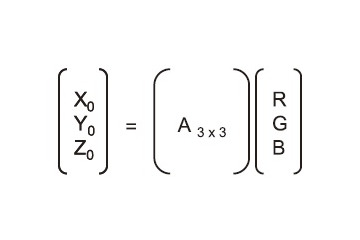 【テクニカルレポート】多原色液晶ディスプレイ技術（後編）……シャープ技報 画像