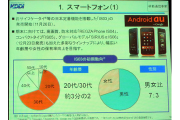 KDDI・田中社長、iPhone 4の販売については「ノーコメント」 画像