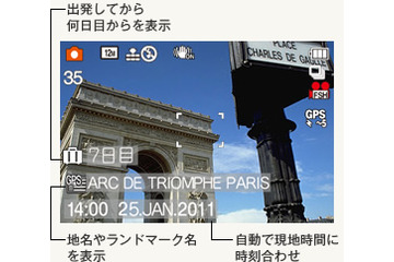 パナソニック、AVCHD対応でGPS/方位計/高度計/気圧計を搭載したタフデジカメ 画像