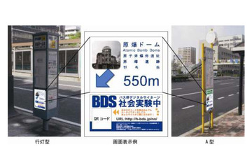 凸版印刷、広島県でバス停を使ったデジタルサイネージ実験 画像