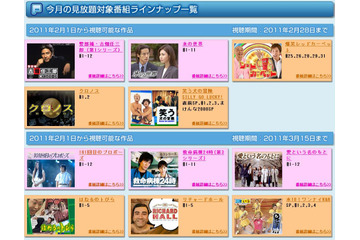 フジテレビOn Demand、見放題となるパック「パスポート」をスタート 画像