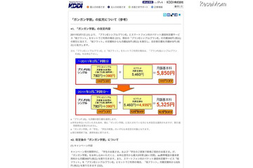 au、学生と家族対象の「ガンガン割引」をスマートフォンにも 画像