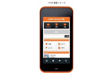 グリーとKDDI、ソーシャルアプリ検索「GREEマーケット」を提供 画像