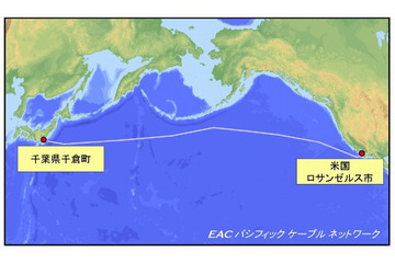 NECとパックネット、太平洋横断海底ケーブルシステムの伝送容量を500Gbpsに増強へ 画像